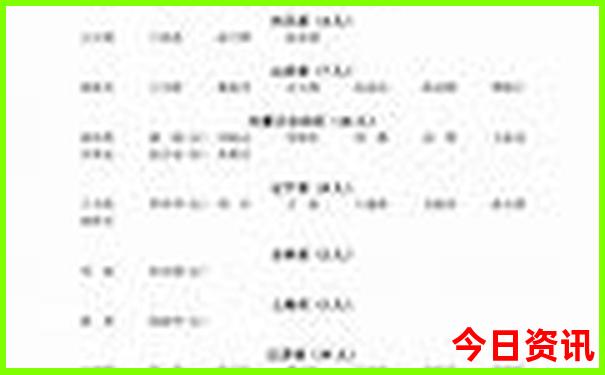 华山旅游攻略最佳路线图